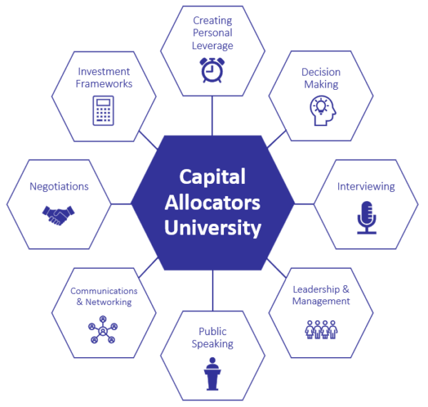 CAU Capital Allocators University 2024 with Ted Seides & Rahul Moodgal